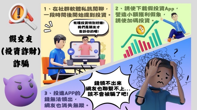 假交友詐騙再現 誤信網友推薦投資平台血本無歸 | 華視市場快訊