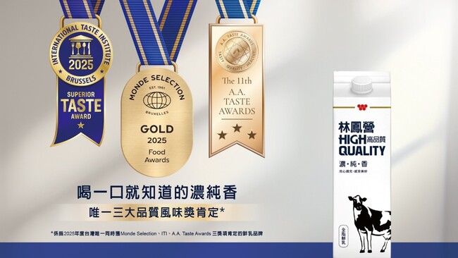 台灣鮮乳唯一！林鳳營榮獲國際三大品質風味獎肯定 再創台灣乳品新標竿 | 華視市場快訊