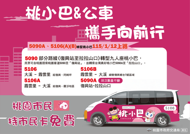 桃小巴1/12起新增2路線 持桃園市民卡免費搭乘 | 華視市場快訊