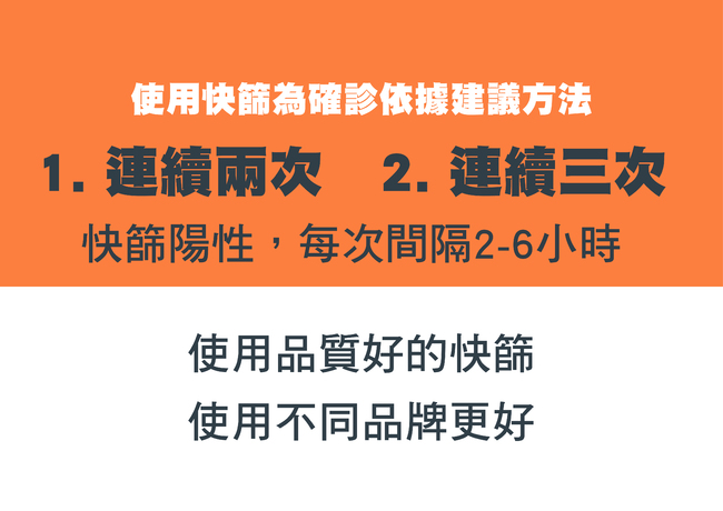 抗原快篩可判定確診? 泰博快篩兩大使用建議一次看 | 華視市場快訊